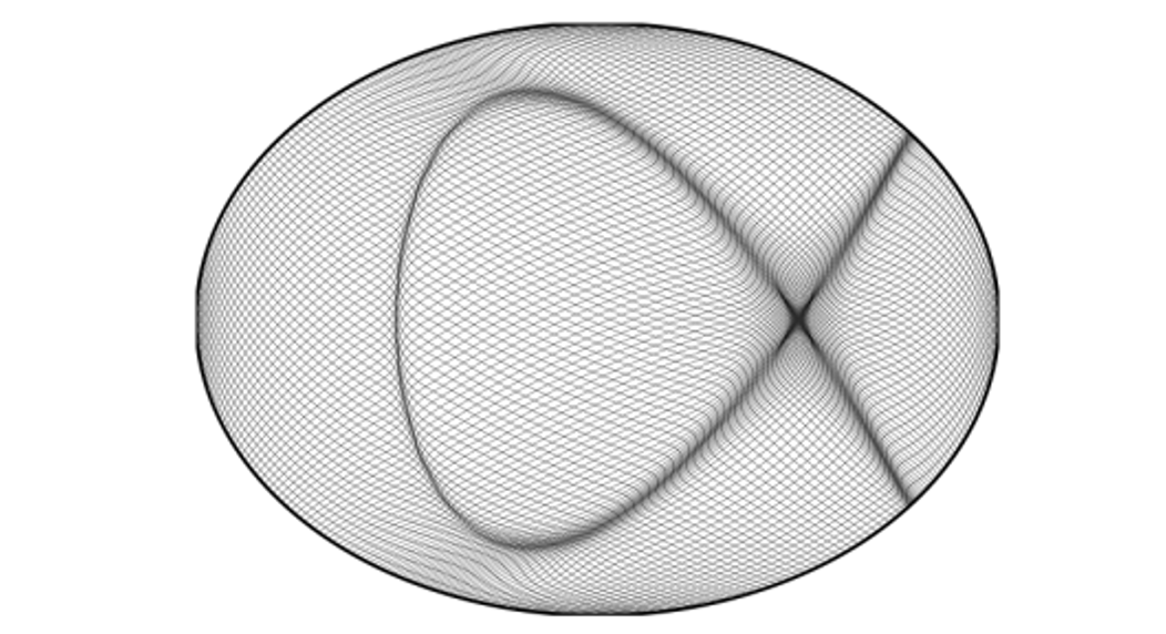 Example of an adaptive mesh generated from an isocontour